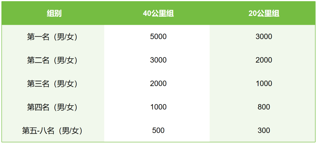 8cf407e61684233c1f584c91064e9033